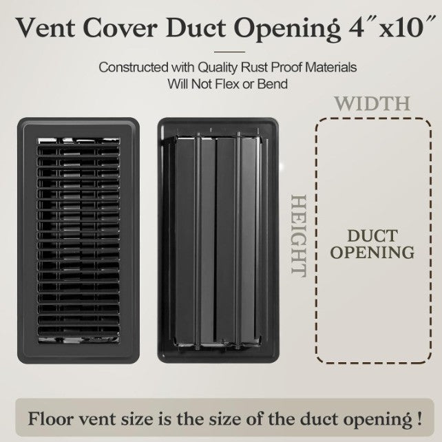 Floor vent